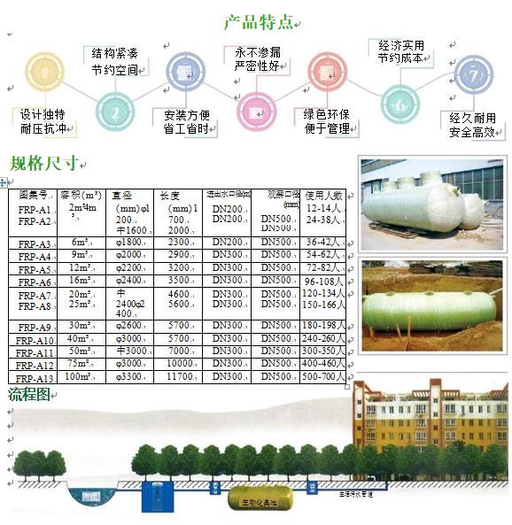 宝坻玻璃钢化粪池